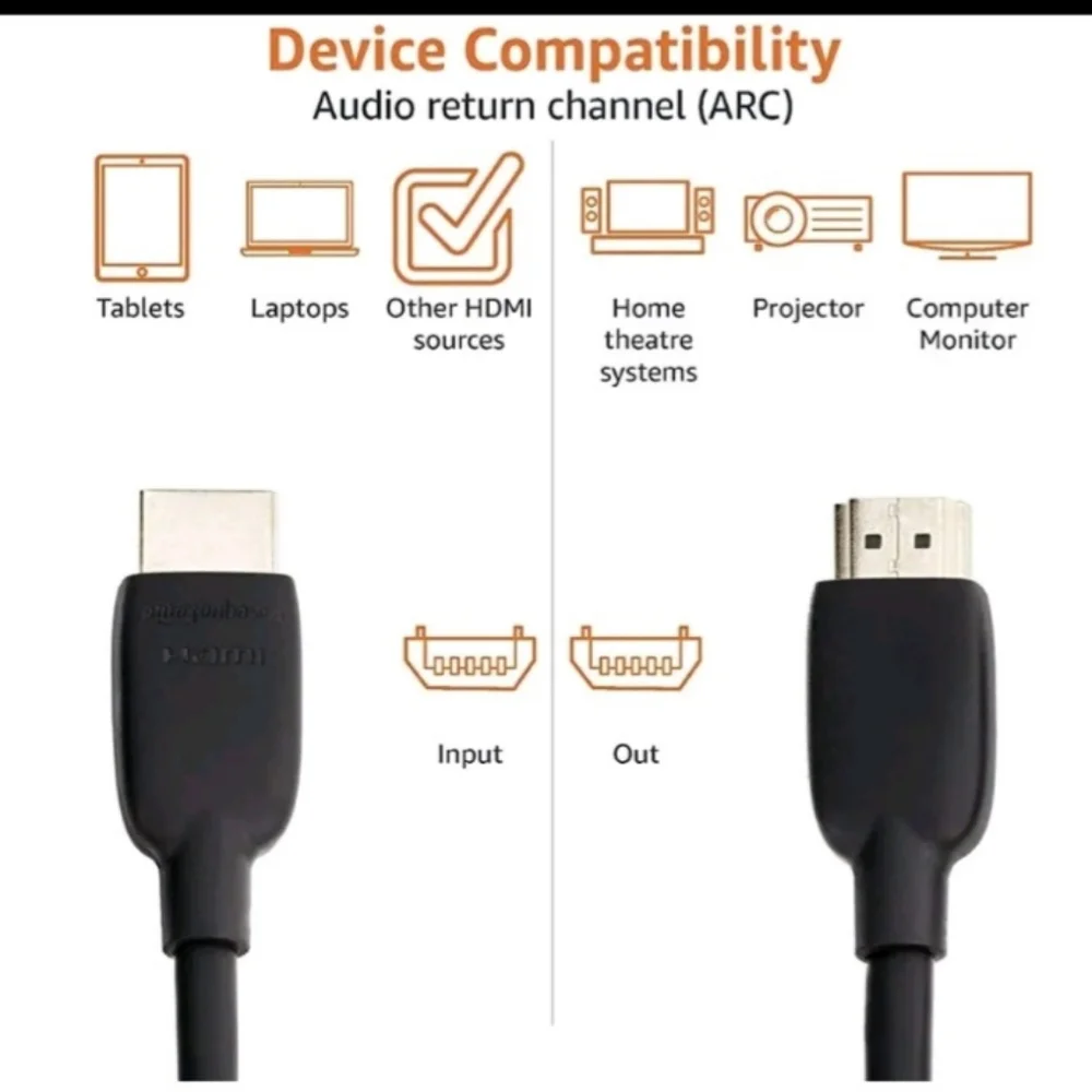Amazon Basics High-Speed HDMI Cable